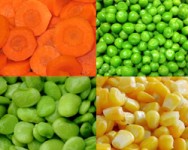 2016 Processing Carrot, Sweet Corn, Pea and Lima Bean Advisory