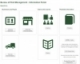 NEW! Pesticide Product Search Online